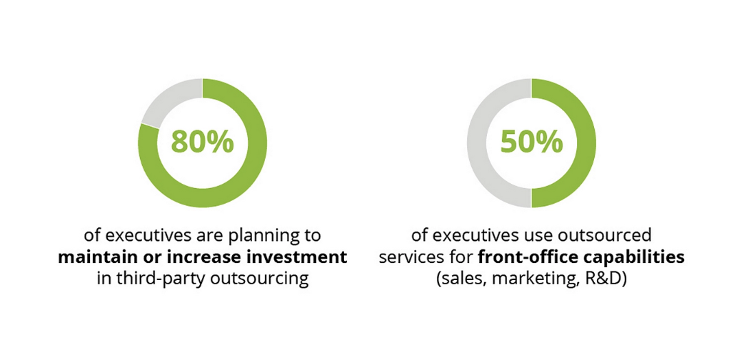 Cost-Effective Excellence